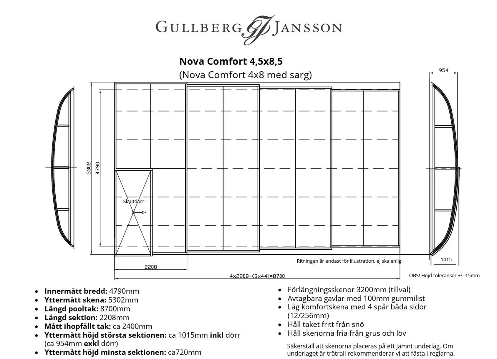 Nova Comfort 4,5×8,5 Antracit Klarplast - miniatyr 5