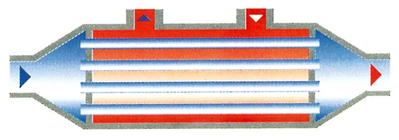 Värmeväxlare ZODIAC HEAT LINE Titan 40 kW - miniatyr 3