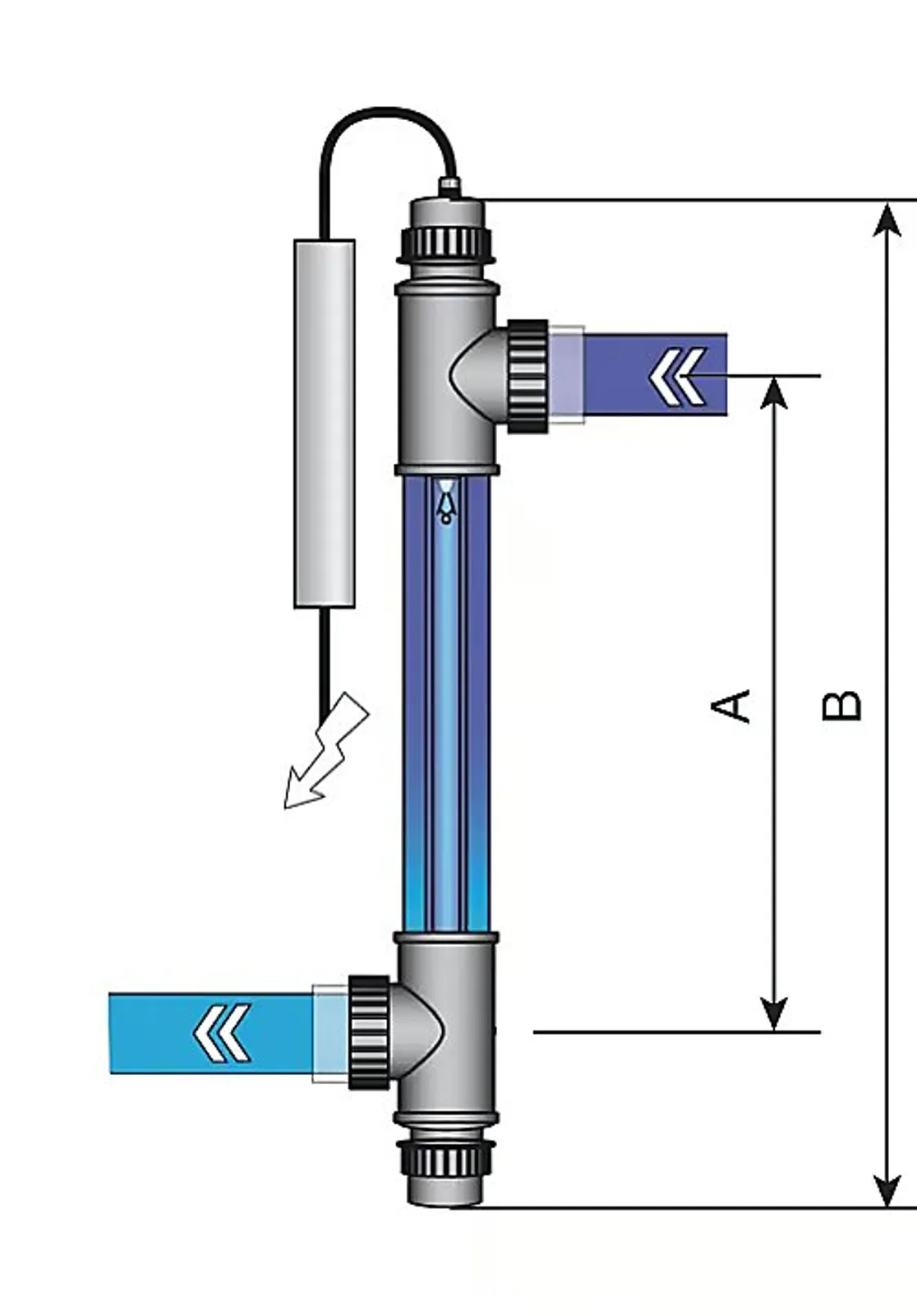UV-C TECH Sterilizer 75 W – upp till 70 m³ - bild 2