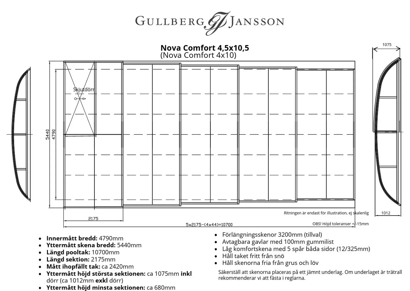Nova Comfort 4,5×10,5 Antracit Klarplast - bild 6