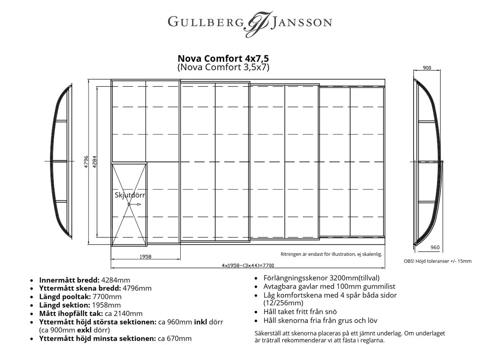 Nova Comfort 4×7,5 Antracit Klarplast - bild 5