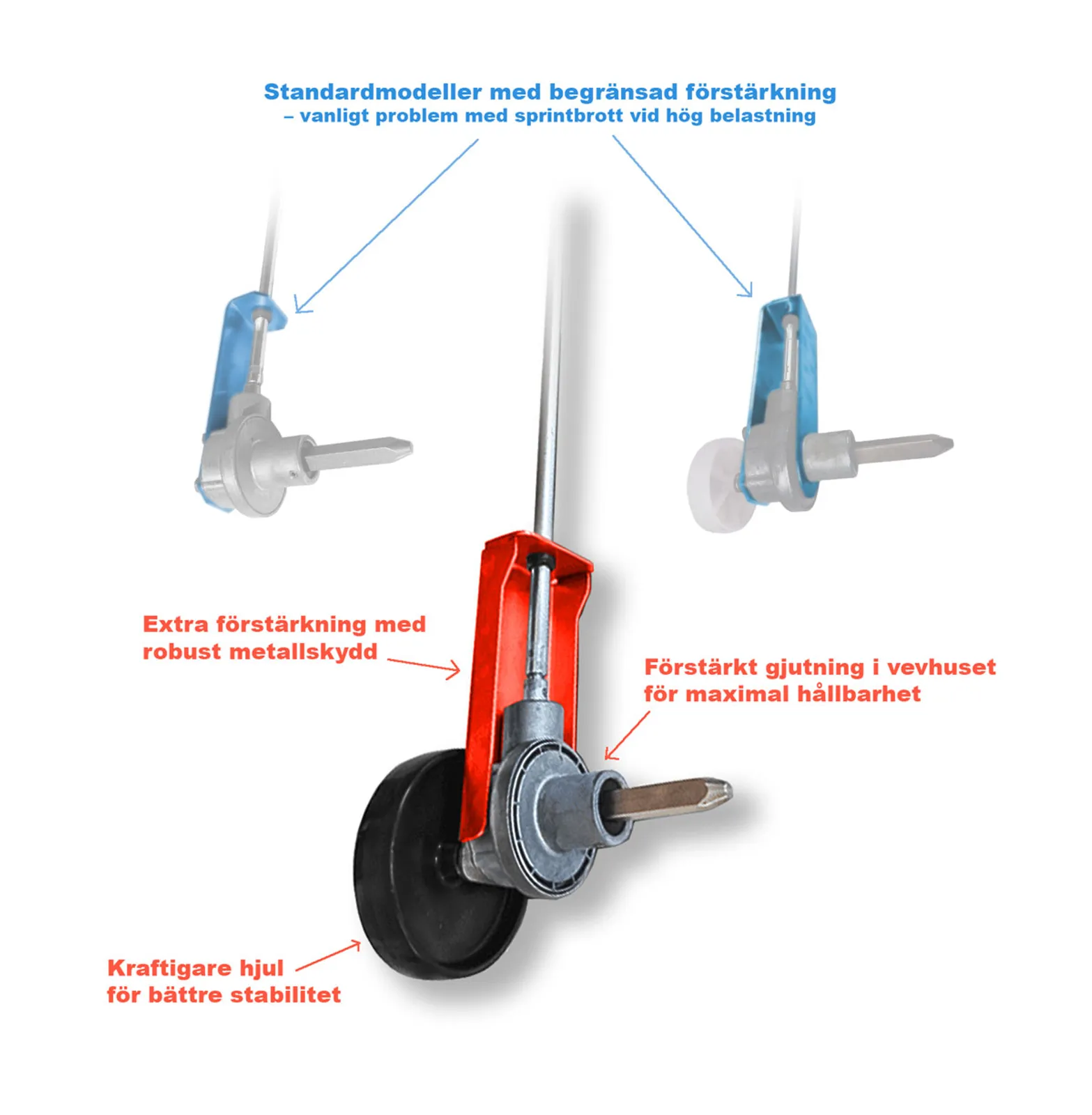 RIB-Vision Vev 3:1 Xstrong (tapp 15x15) - bild 2