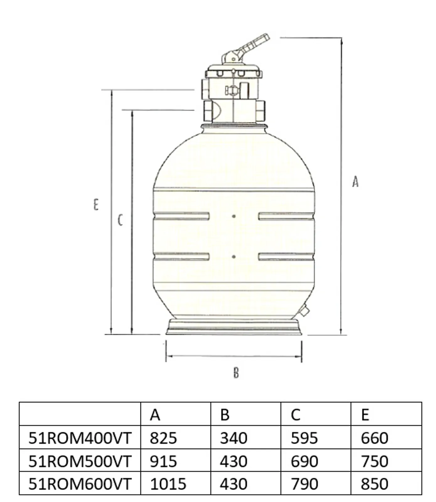 Filtertank Roma 500 – Sandfilter - bild 2